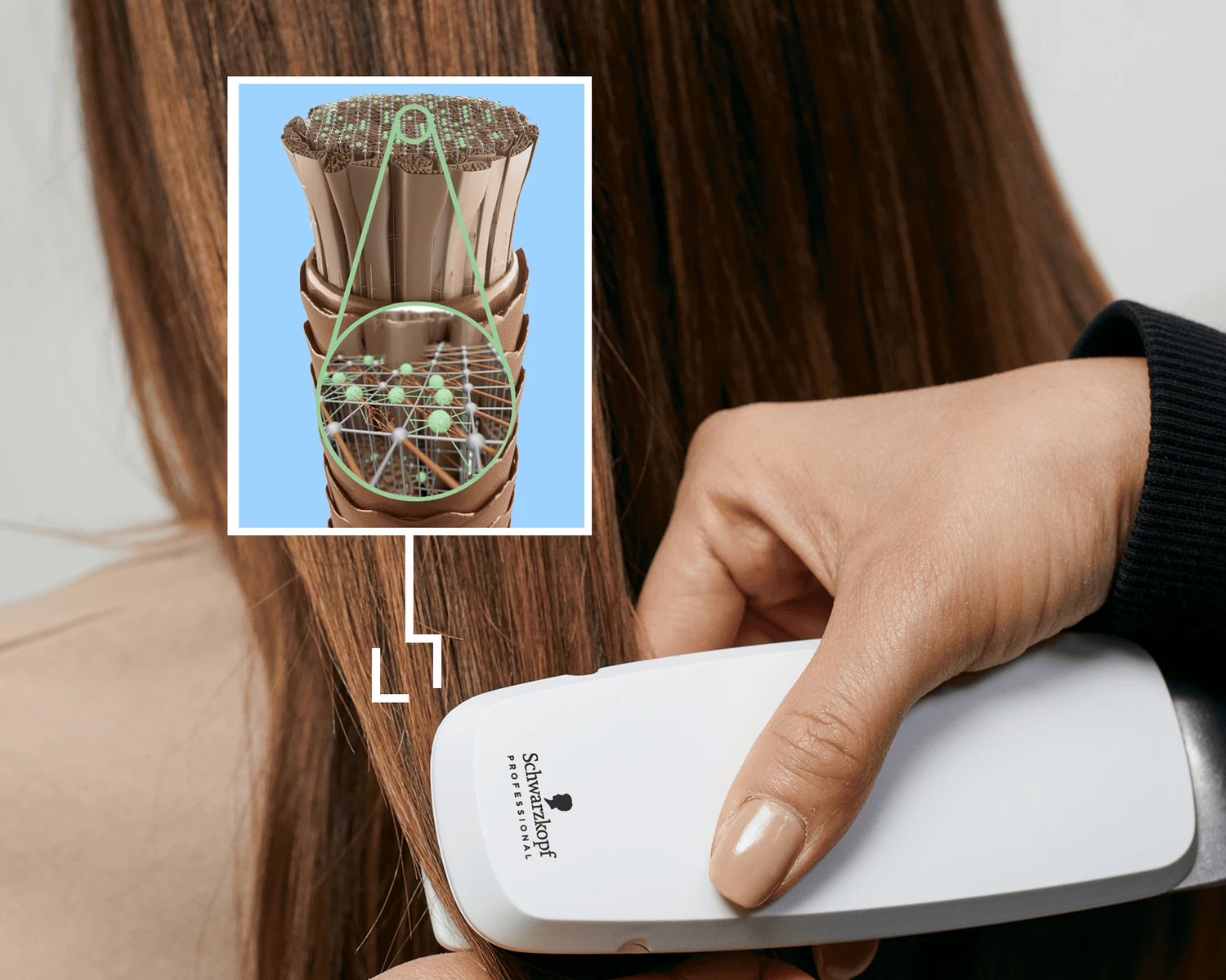 Eine Person benutzt ein weißes Haarstylinggerät an langem braunem Haar; im Detail ist eine mikroskopische Ansicht einer behandelten Haarsträhne dargestellt.